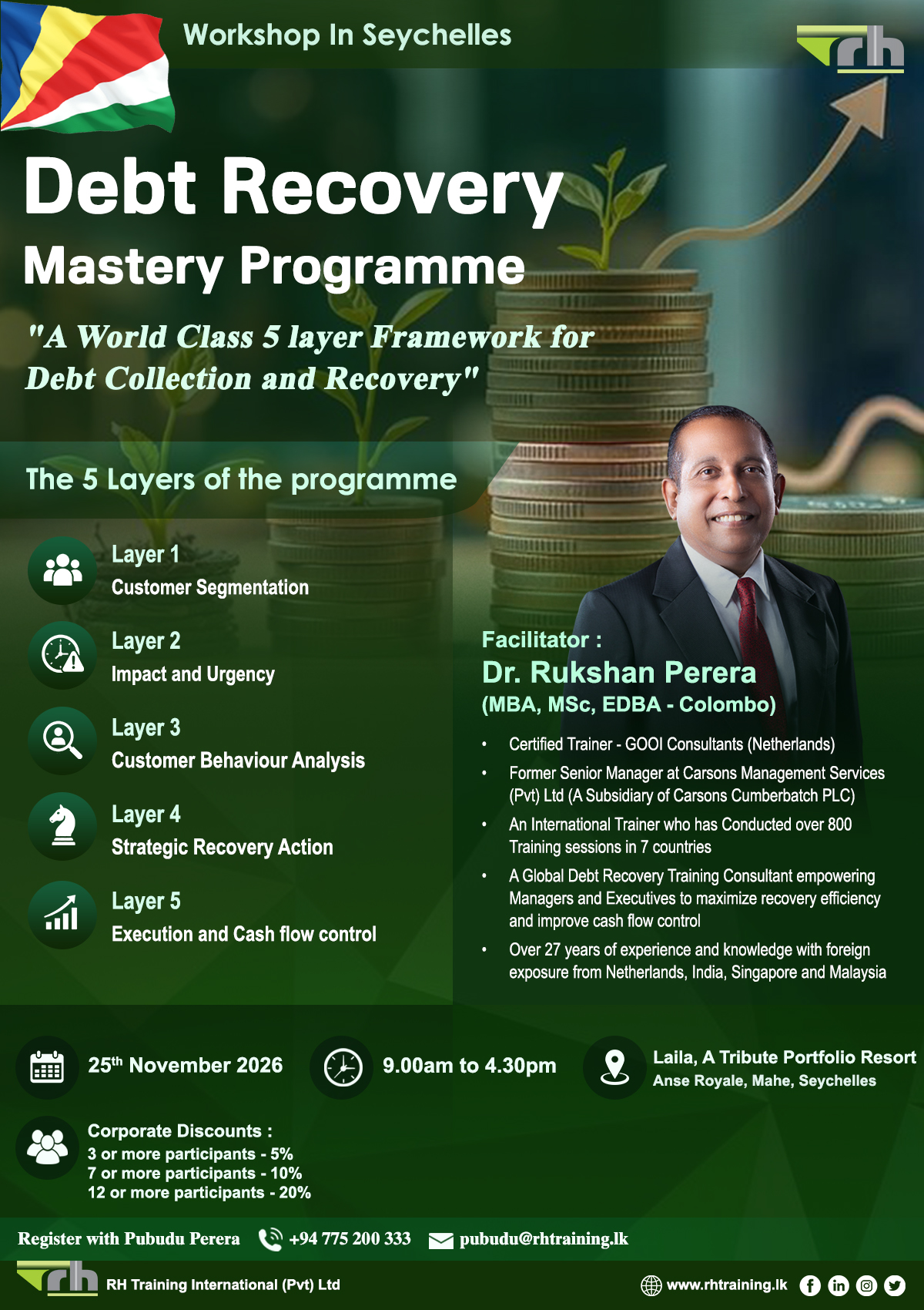 programme